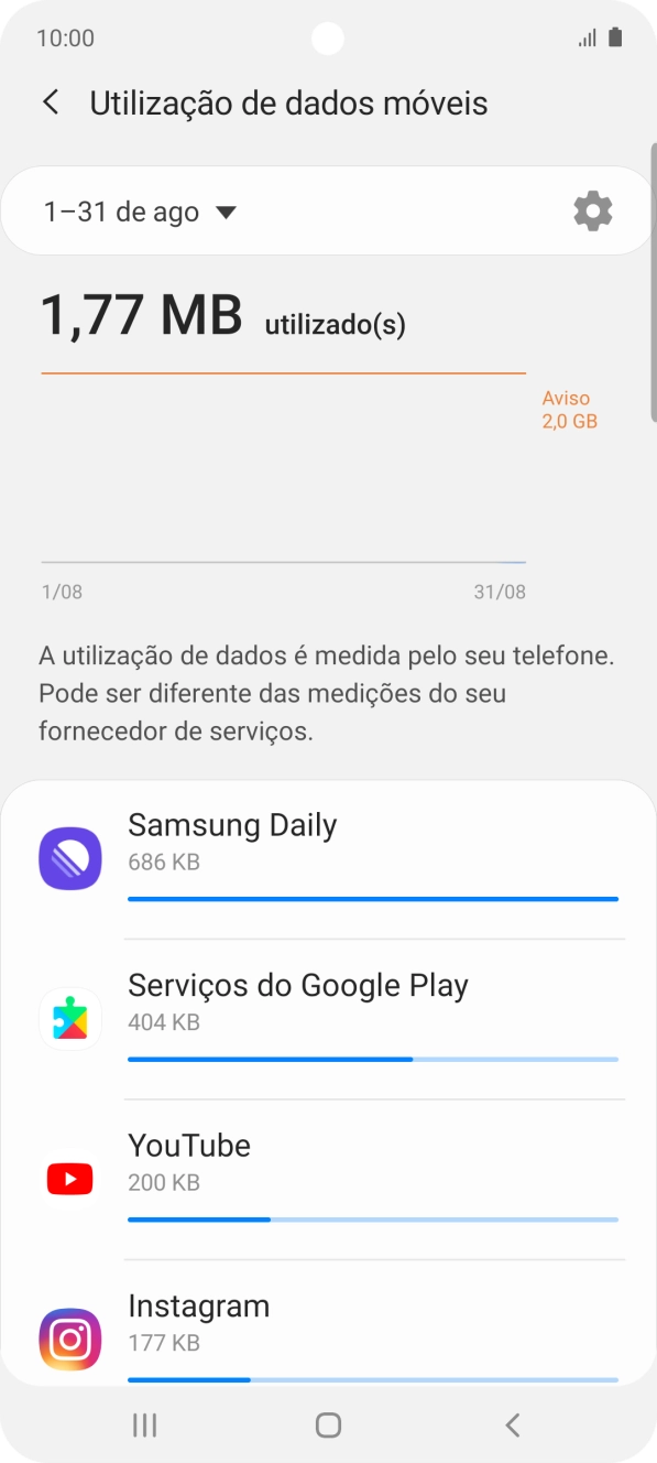 O consumo de dados de cada aplicação é mostrado sob o nome da aplicação.