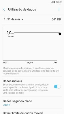 O consumo total de dados é agora mostrado no ecrã.