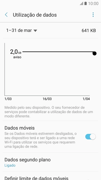 O consumo total de dados é agora mostrado no ecrã.