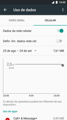Prima o indicador junto a 