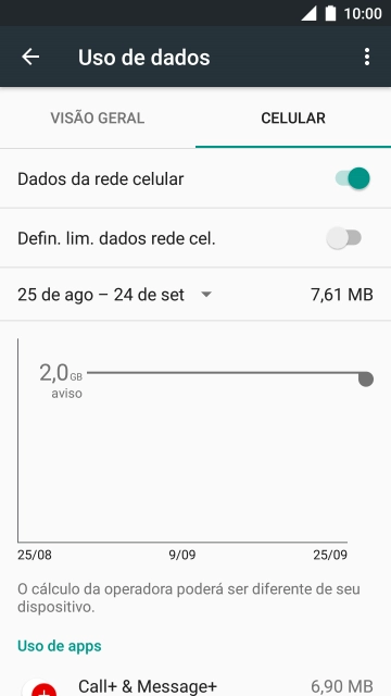 Prima o indicador junto a 
