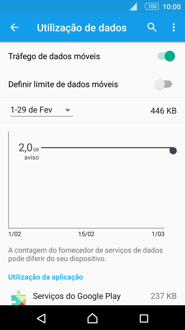 O consumo de dados é mostrado no ecrã.