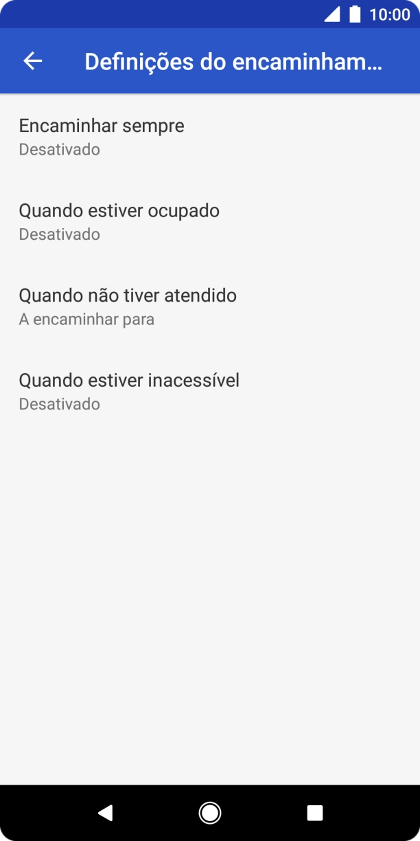 Prima a tecla de início para terminar e voltar ao ecrã inicial.
