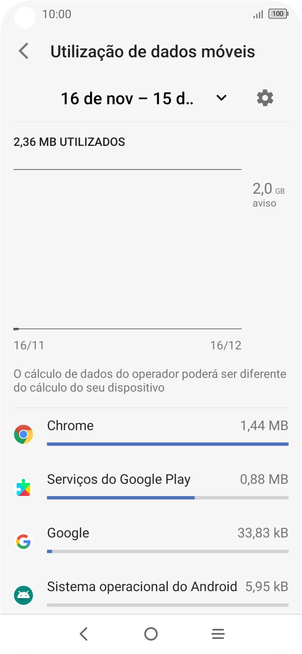 O consumo de dados de cada aplicação é mostrado junto do nome da aplicação.