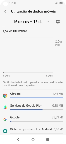 O consumo de dados de cada aplicação é mostrado junto do nome da aplicação.