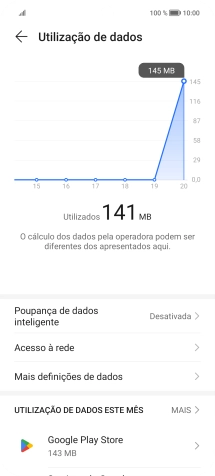 O consumo total de dados é agora mostrado no ecrã.