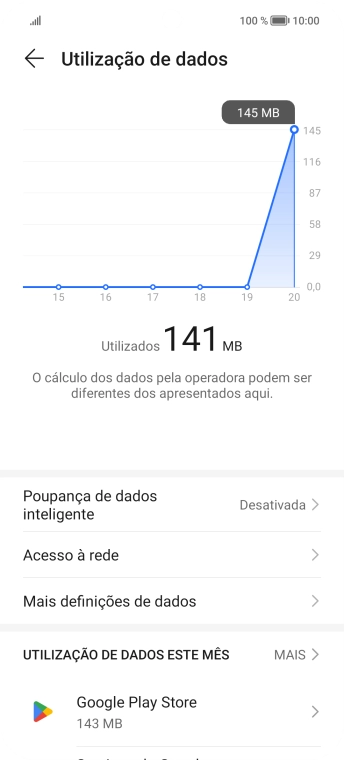 O consumo total de dados é agora mostrado no ecrã.