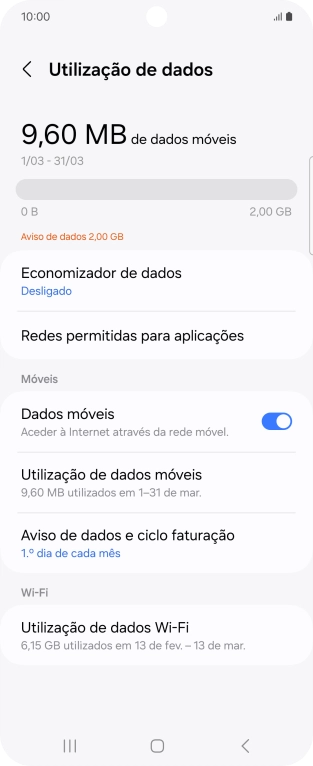 O consumo total de dados é agora mostrado no ecrã.