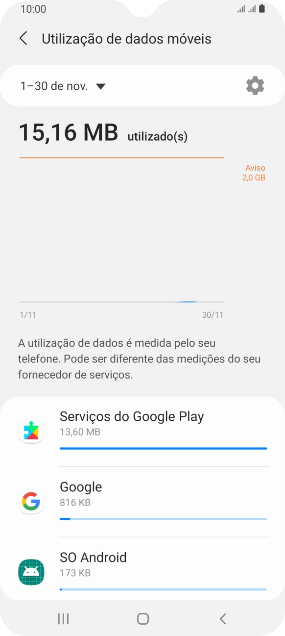 O consumo de dados de cada aplicação é mostrado sob o nome da aplicação.