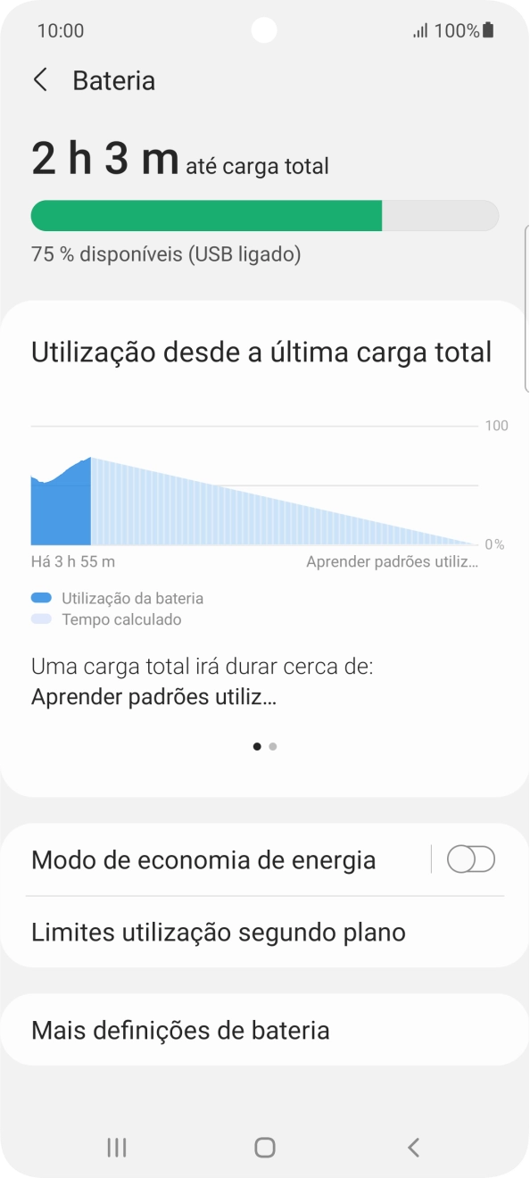 Prima Modo de economia de energia.