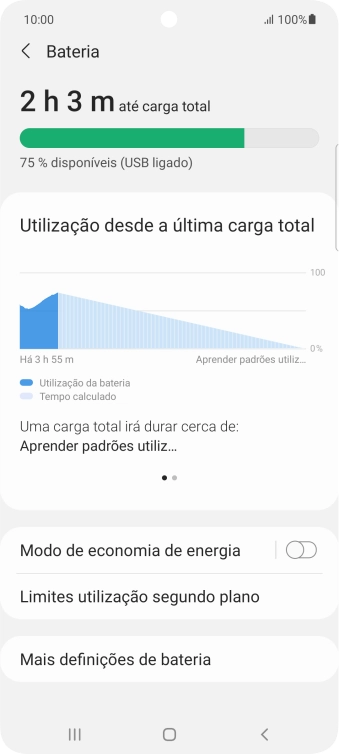 Prima Modo de economia de energia.