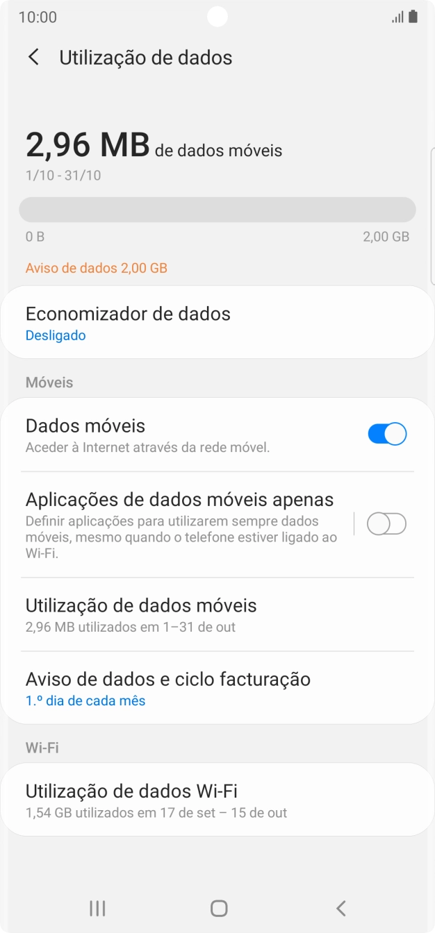 O consumo total de dados é agora mostrado no ecrã.