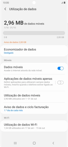 O consumo total de dados é agora mostrado no ecrã.