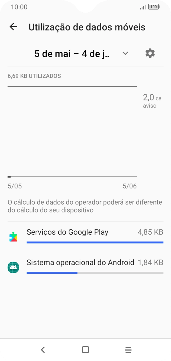 O consumo de dados de cada aplicação é mostrado junto do nome da aplicação.