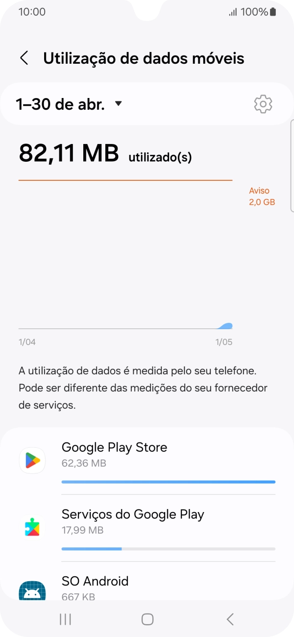 O consumo de dados de cada aplicação é mostrado sob o nome da aplicação.