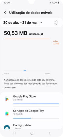 O consumo de dados de cada aplicação é mostrado sob o nome da aplicação.