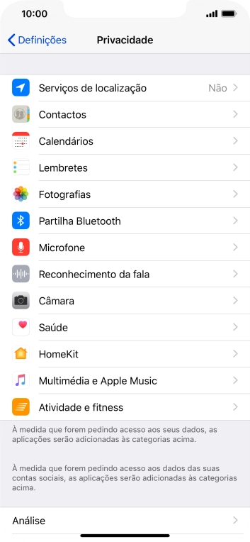 Prima Serviços de localização.