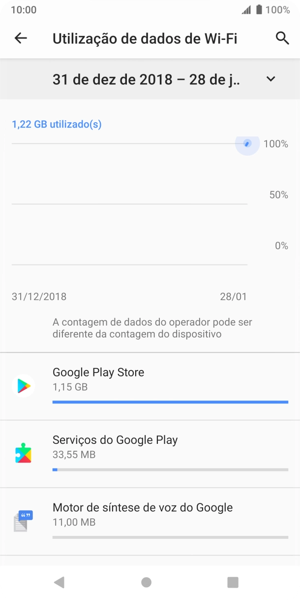 O consumo de dados de cada aplicação é mostrado sob o nome da aplicação.