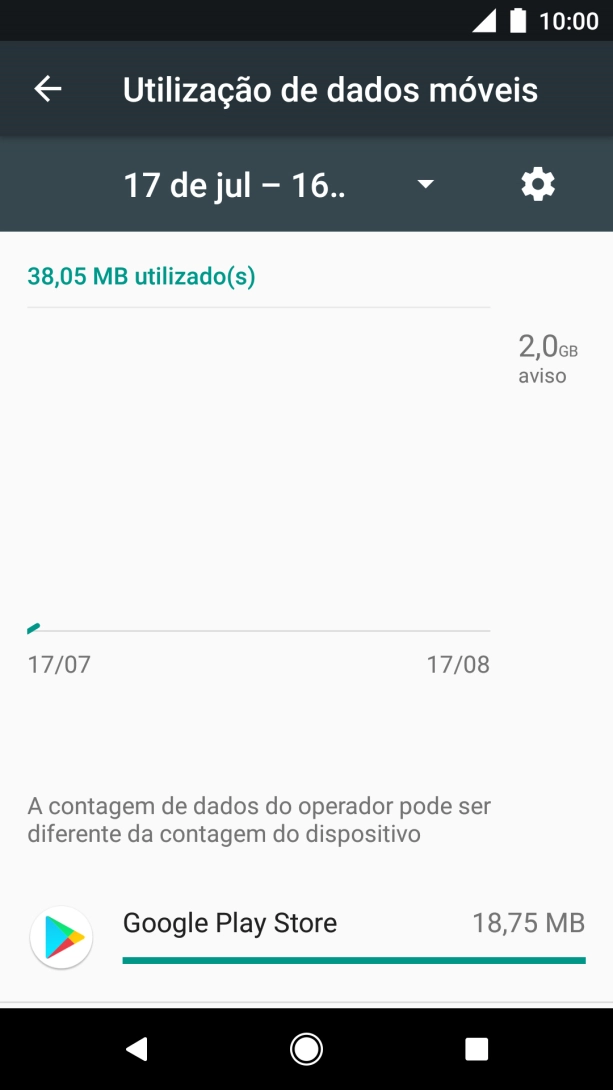 O consumo de dados de cada aplicação é mostrado junto do nome da aplicação.