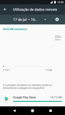 O consumo de dados de cada aplicação é mostrado junto do nome da aplicação.