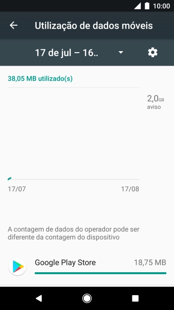 O consumo de dados de cada aplicação é mostrado junto do nome da aplicação.