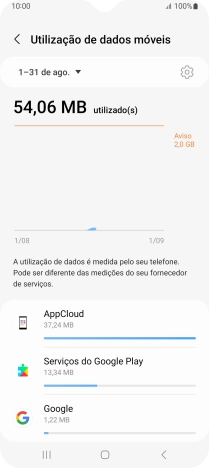 O consumo de dados de cada aplicação é mostrado sob o nome da aplicação.