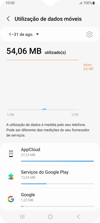 O consumo de dados de cada aplicação é mostrado sob o nome da aplicação.