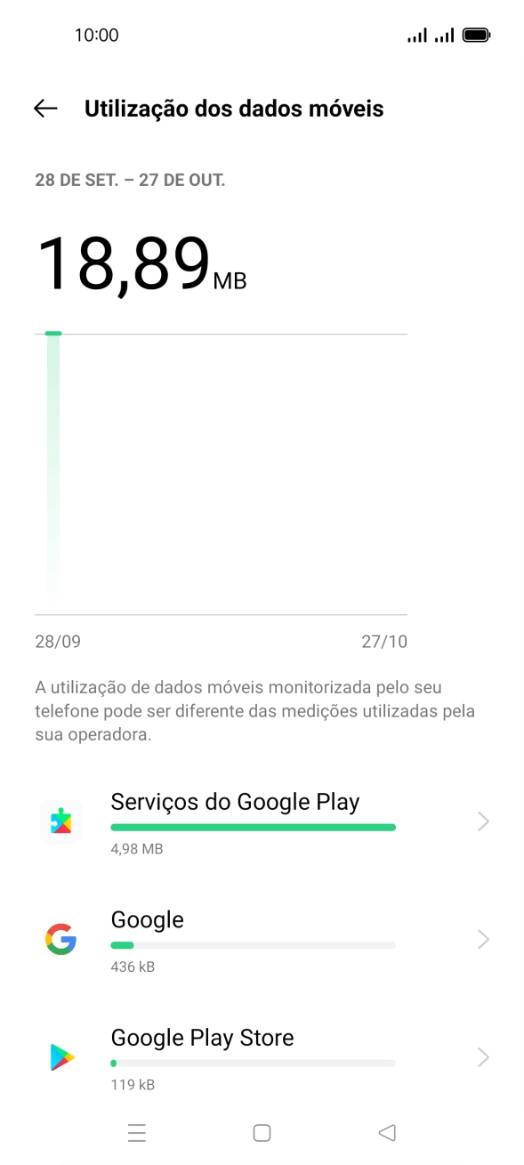 O consumo de dados de cada aplicação é mostrado sob o nome da aplicação.