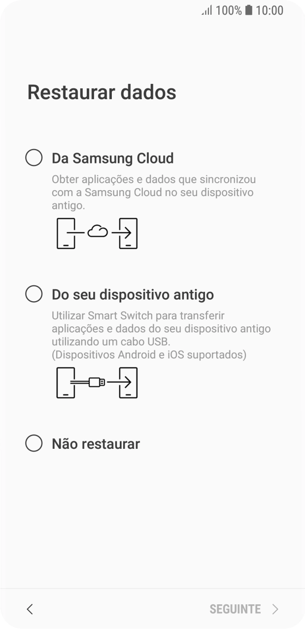 É possível transferir conteúdo de outro telefone quando o telefone for ativado antes da primeira utilização e quando o telefone tiver sido reiniciado. Quando esta imagem for mostrada no ecrã, o telefone está pronto para transferir conteúdo de outro telefone.