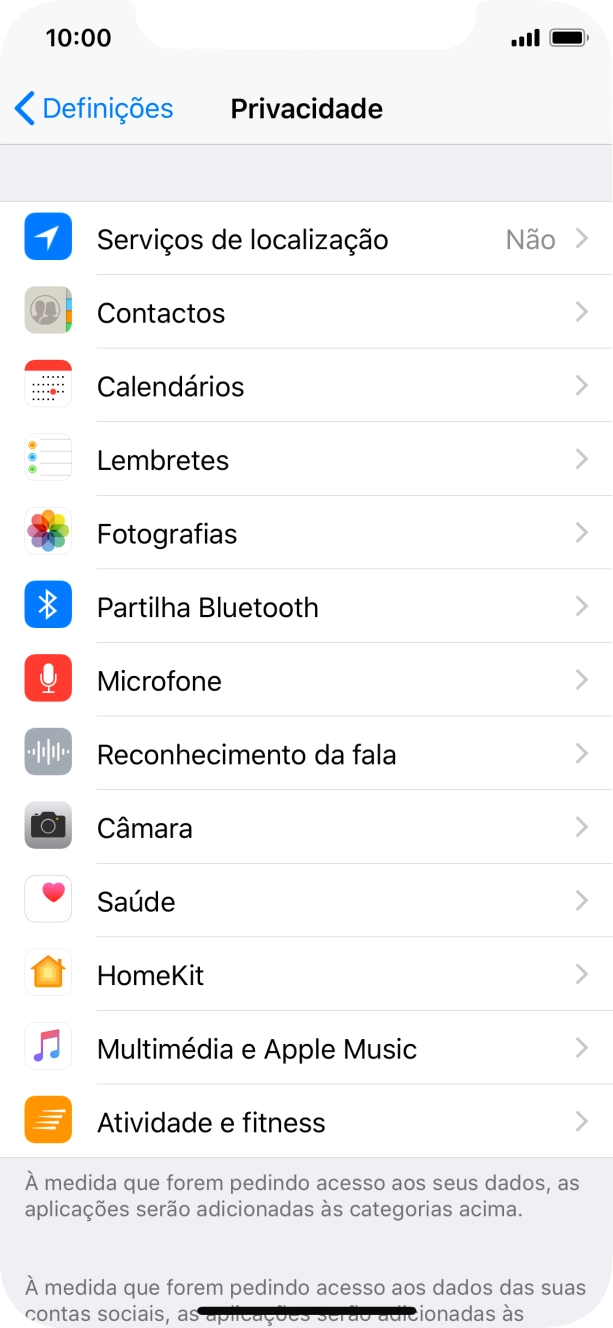 Prima Serviços de localização.