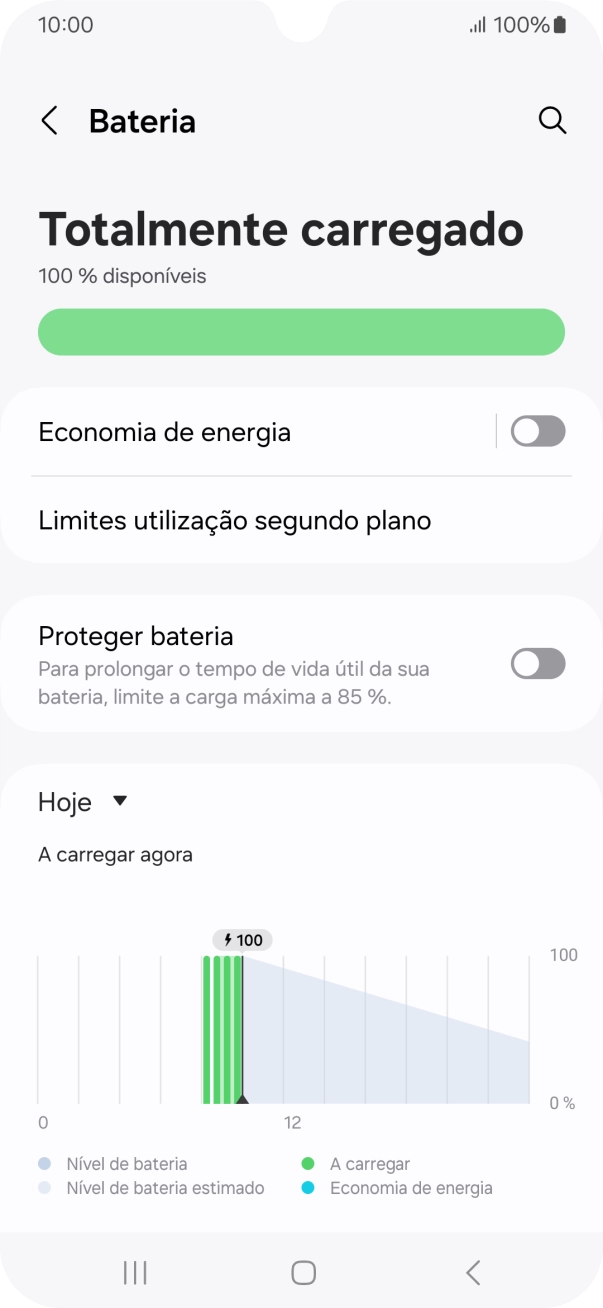 Prima Economia de energia.