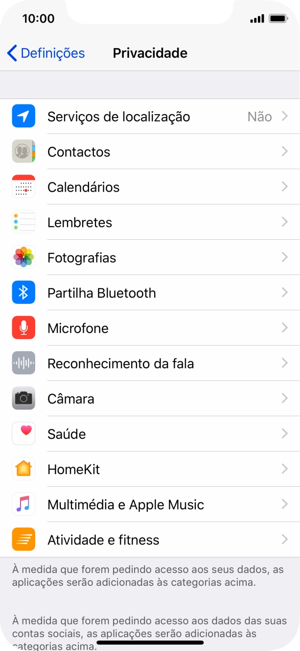 Prima Serviços de localização.
