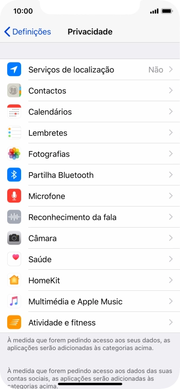 Prima Serviços de localização.