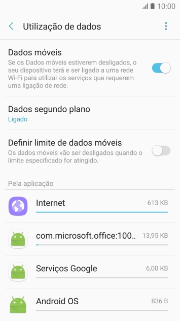 A utilização de dados para cada aplicação é mostrada sob Pela aplicação.