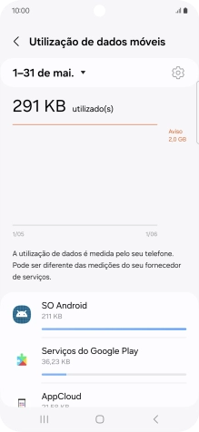 O consumo de dados de cada aplicação é mostrado sob o nome da aplicação.