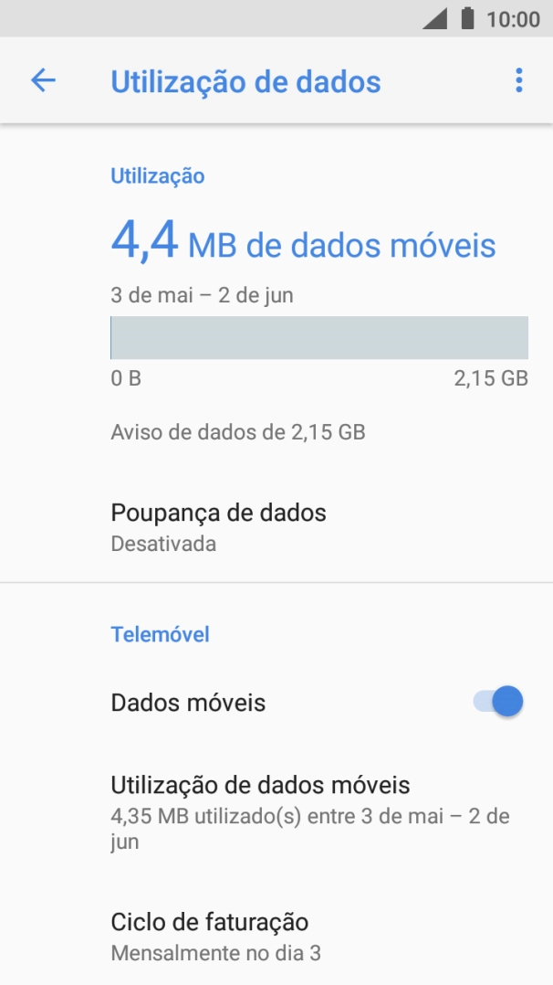 O consumo total de dados é agora mostrado no ecrã.