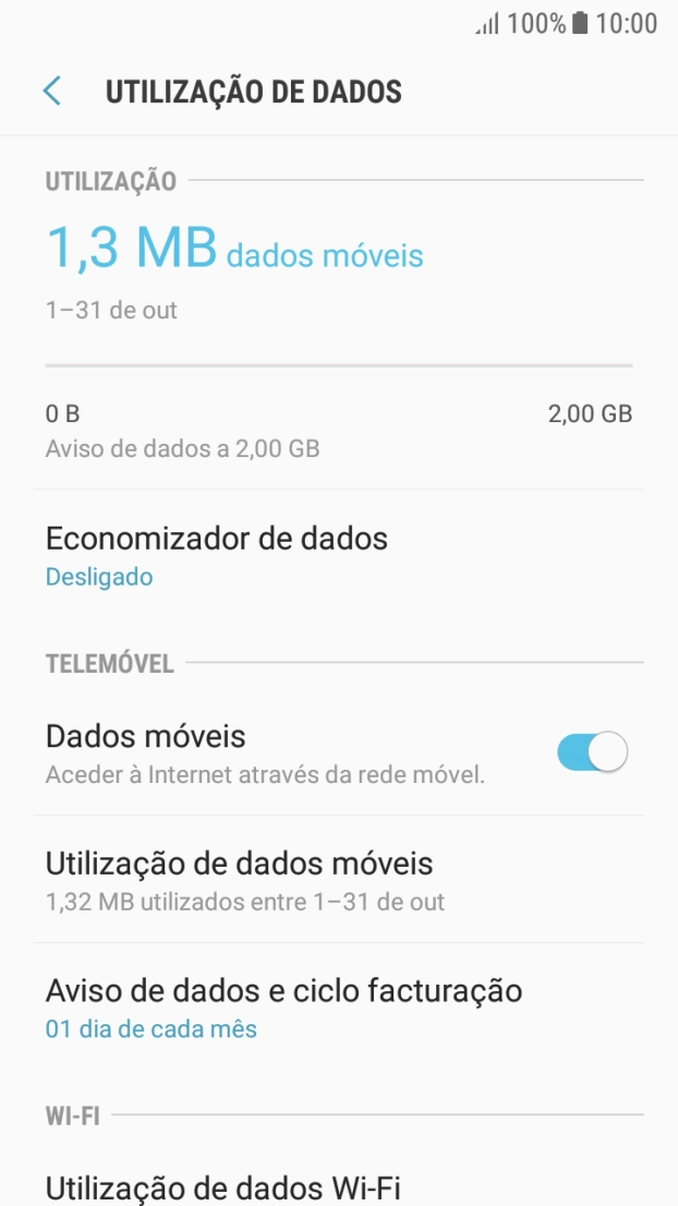 O consumo total de dados é agora mostrado no ecrã.