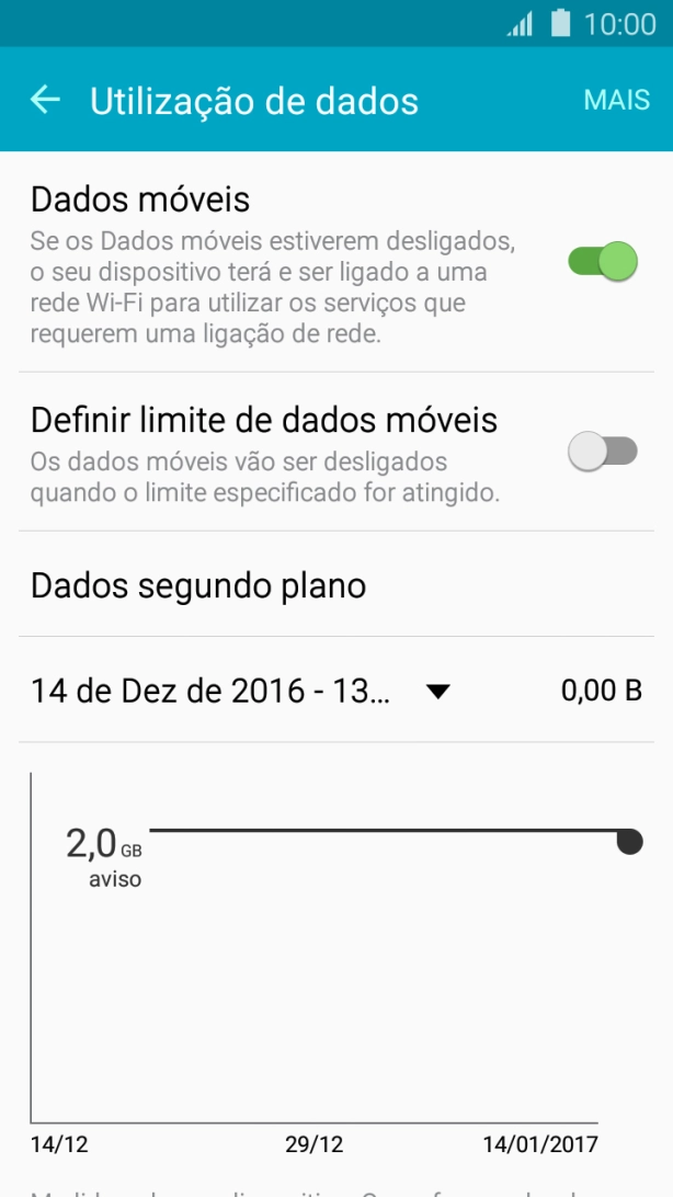 O consumo total de dados é agora mostrado no ecrã.