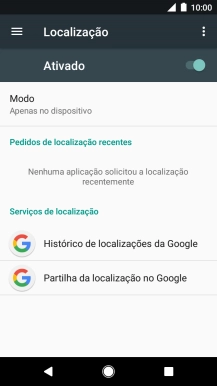 Prima Modo.