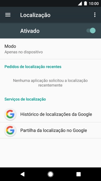 Prima Modo.