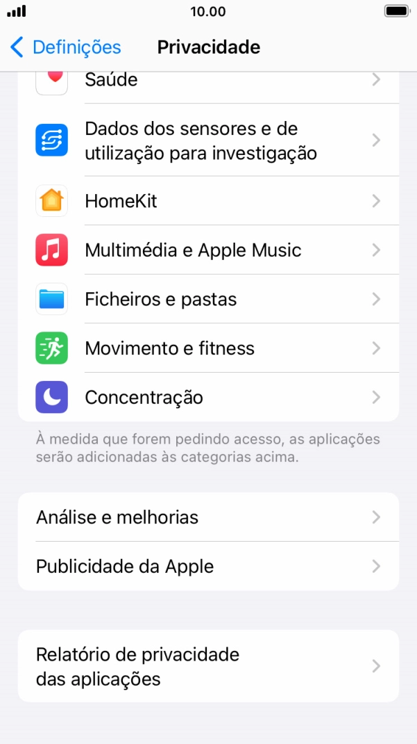 Prima Relatório de privacidade das aplicações.