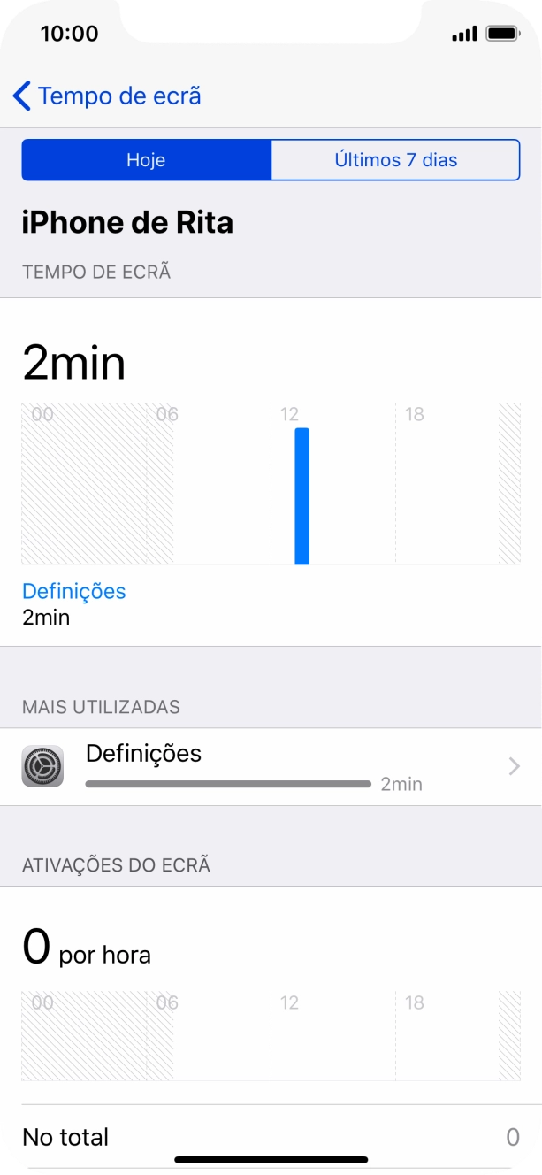 Prima Últimos 7 dias para consultar o uso durante a última semana.