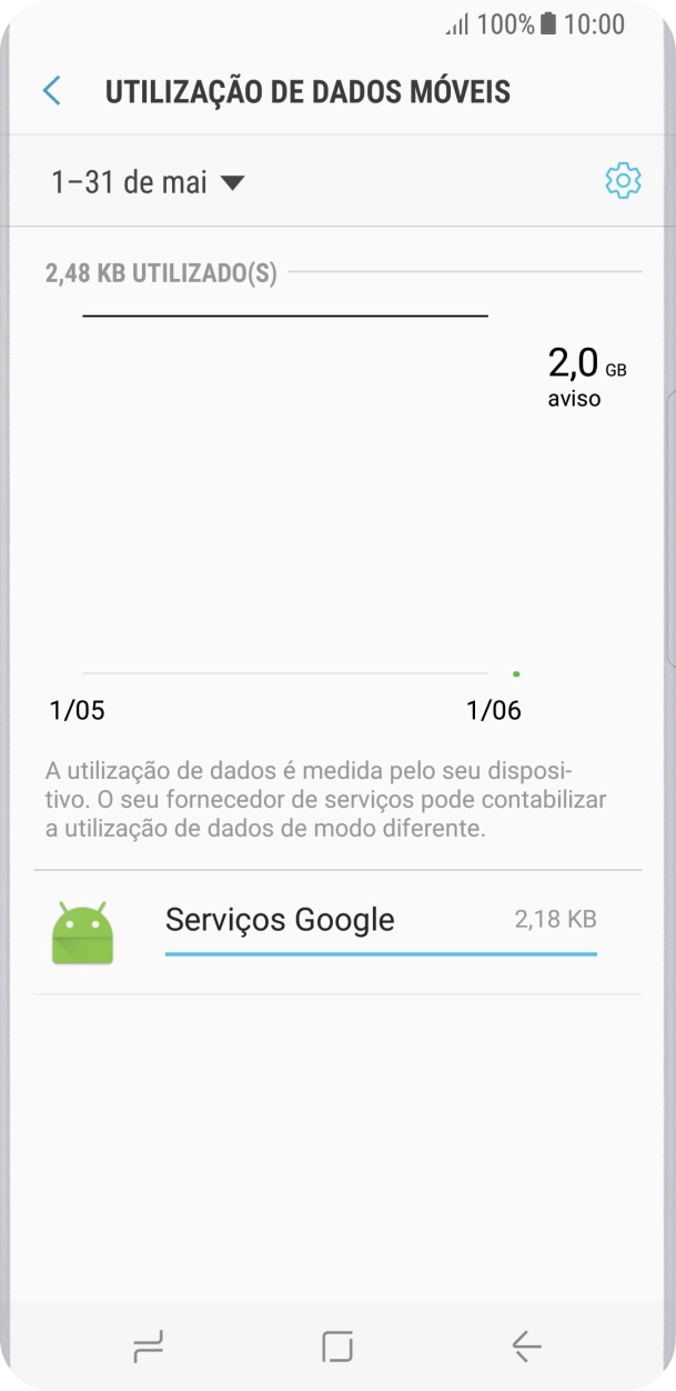 O consumo de dados de cada aplicação é mostrado junto da aplicação pretendida.