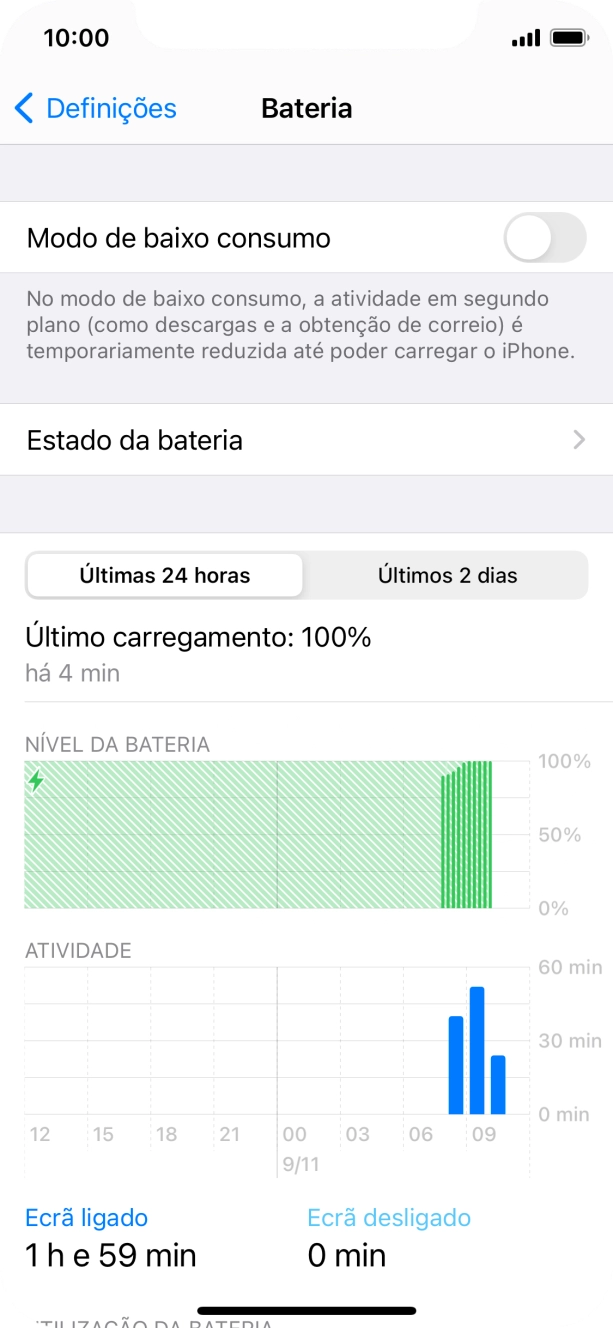 Prima Estado da bateria.
