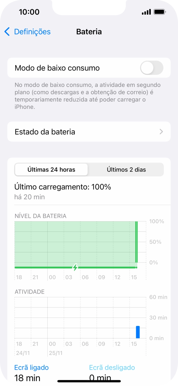 Prima Estado da bateria.