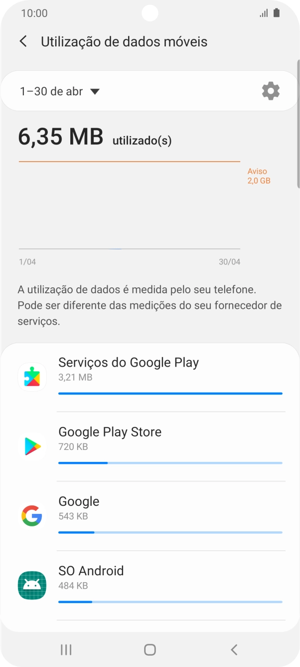 O consumo de dados de cada aplicação é mostrado sob o nome da aplicação.