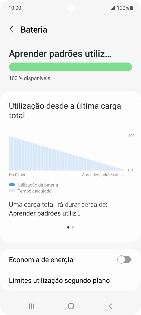 Prima Economia de energia.