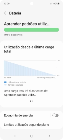 Prima Economia de energia.