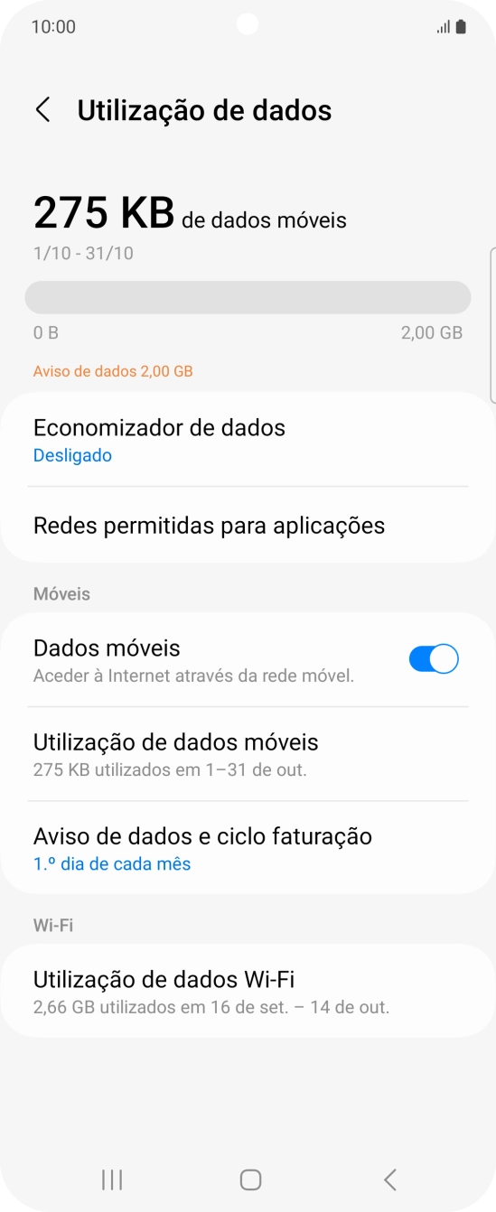 O consumo total de dados é agora mostrado no ecrã.