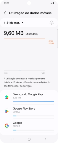 O consumo de dados de cada aplicação é mostrado sob o nome da aplicação.